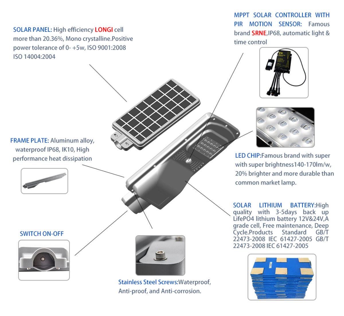 Mini i gyd mewn un golau stryd solar 10w