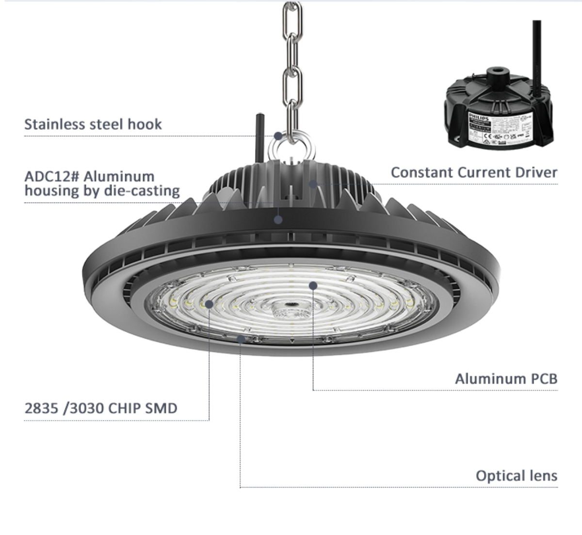 Luz LED OVNI High Bay