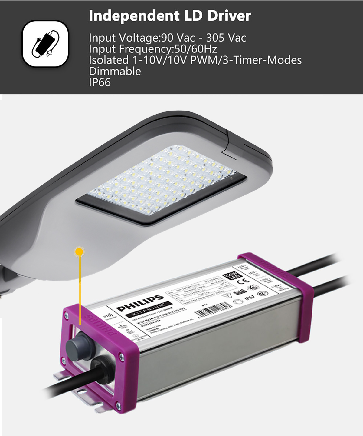 TXLED-09 LED street light detail