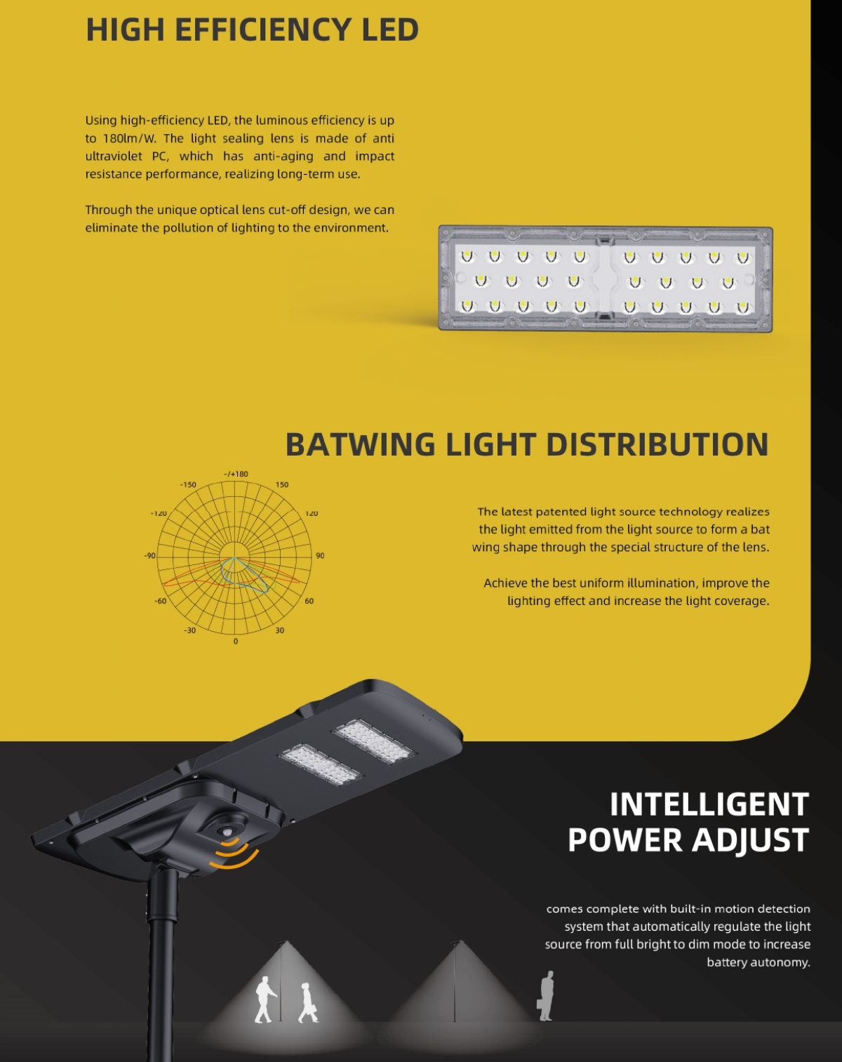 New design all in one solar street light